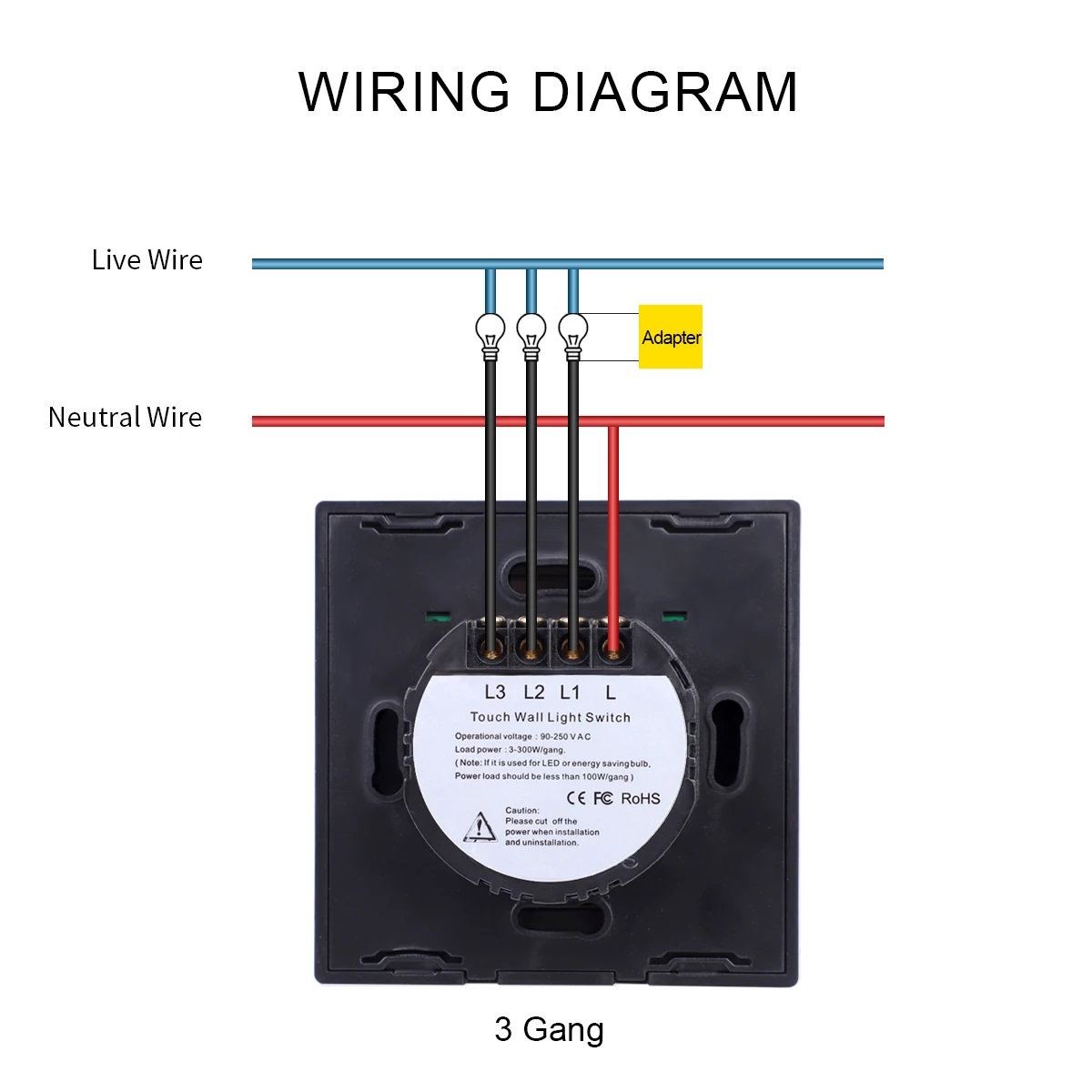 SESOO Remote Touch Switch, 3 G - đánh giá và giá Smart Home Touchscreen Control Panel