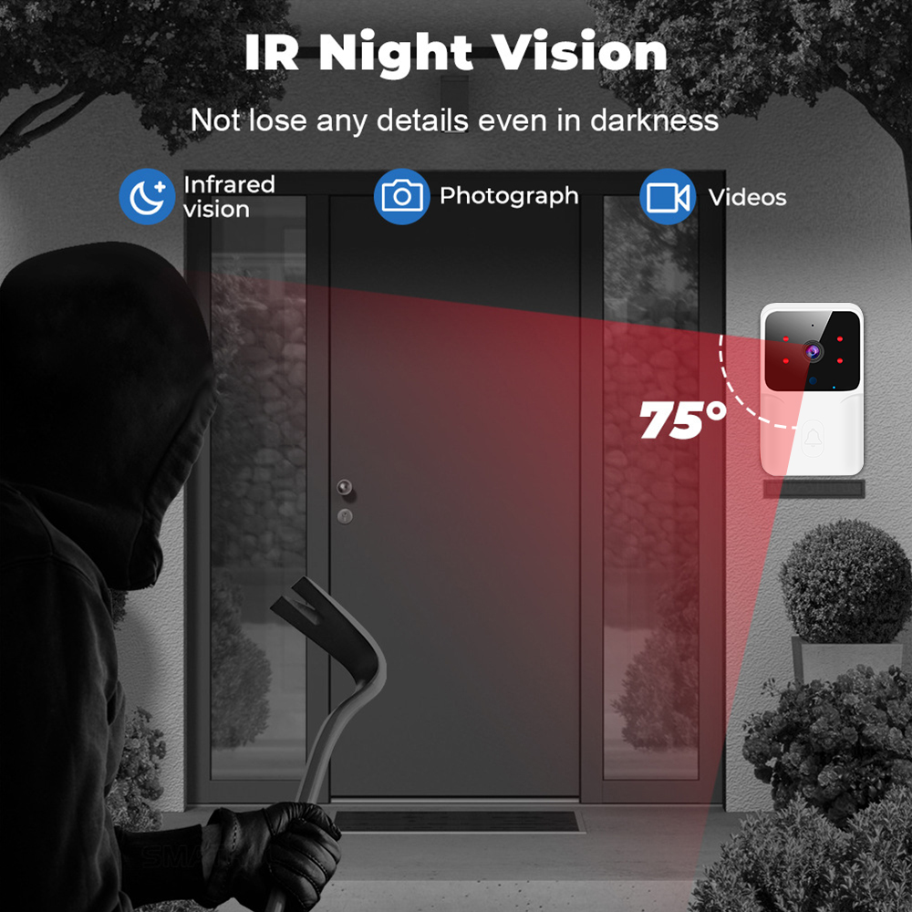 Wireless Video Doorbell Camera - đánh giá và giá Smart Home Video Doorbell Enhanced Security With Smart Doorbell