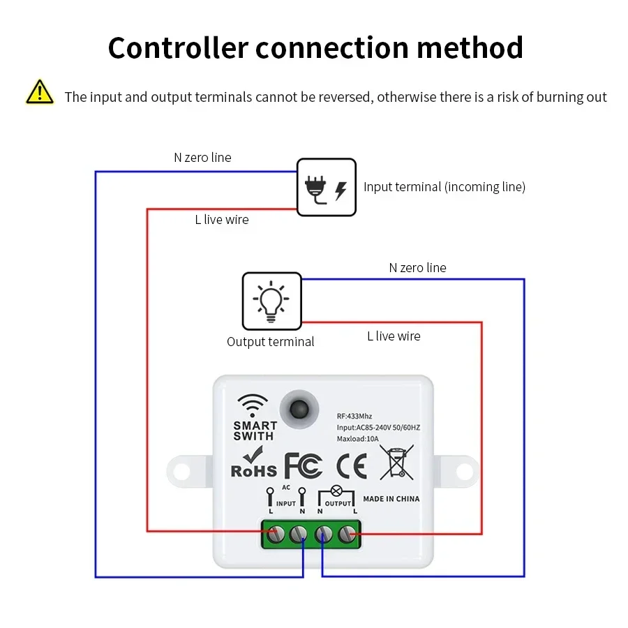 RF 433MHz Wireless Remote Cont - đánh giá và giá Smart Home Remote