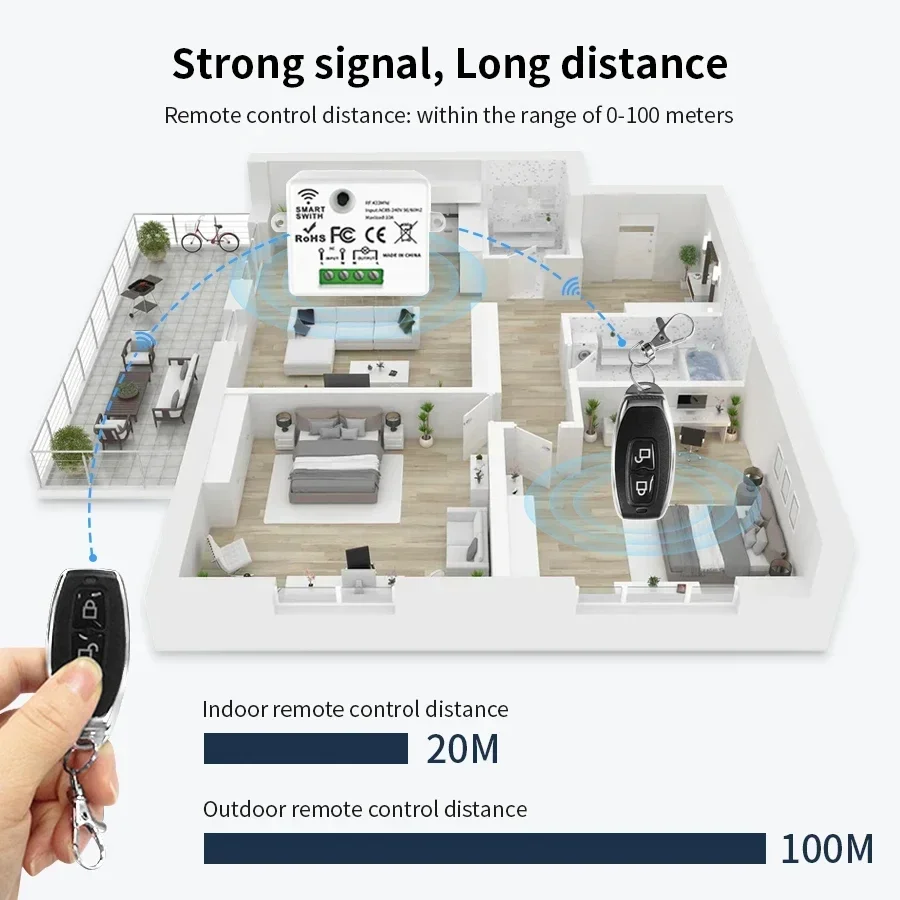 RF 433MHz Wireless Remote Cont - đánh giá và giá Smart Home Remote