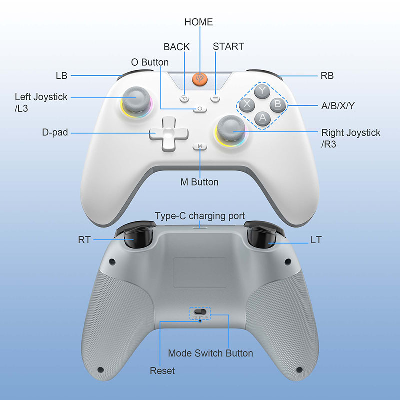 EasySMX X05 Wireless Gamepad B - đánh giá và giá Smart Home Raspberry Pi