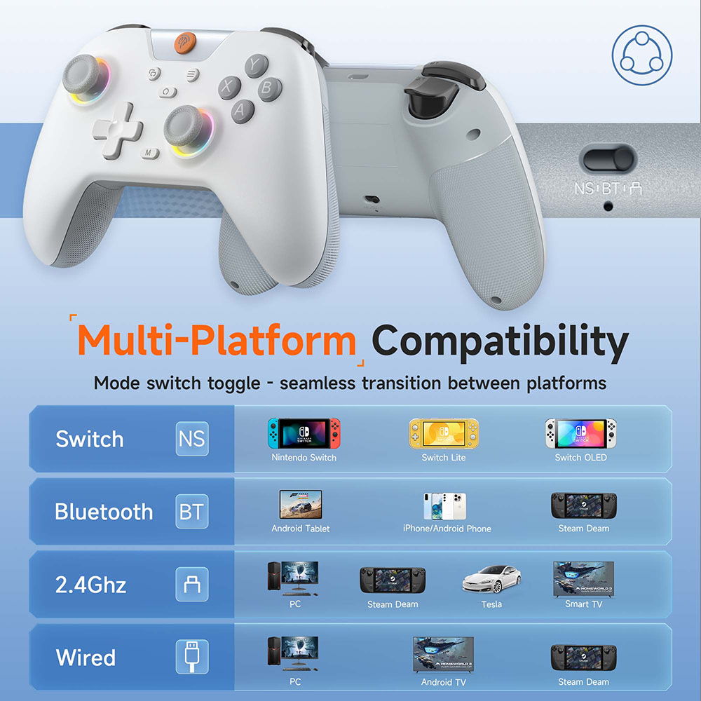 EasySMX X05 Wireless Gamepad B - đánh giá và giá Smart Home Raspberry Pi