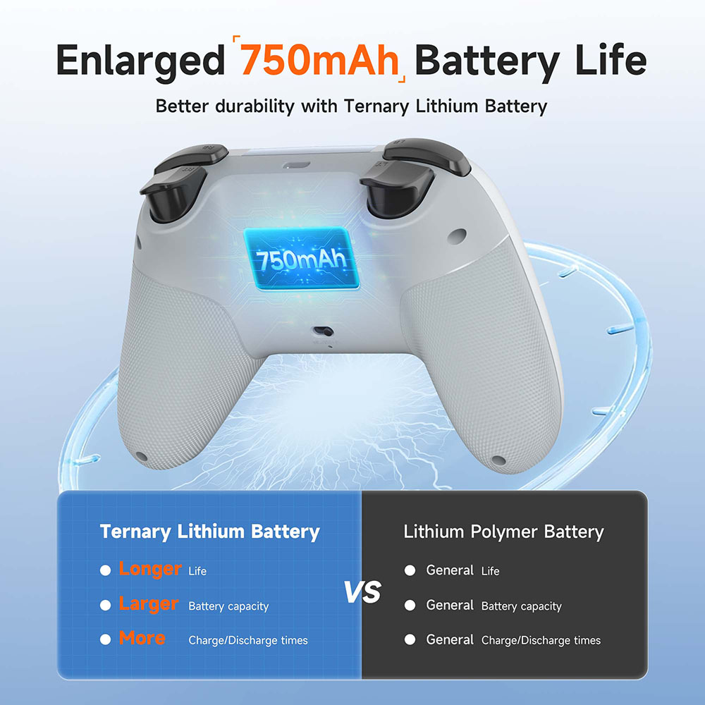 EasySMX X05 Wireless Gamepad B - đánh giá và giá Smart Home Raspberry Pi