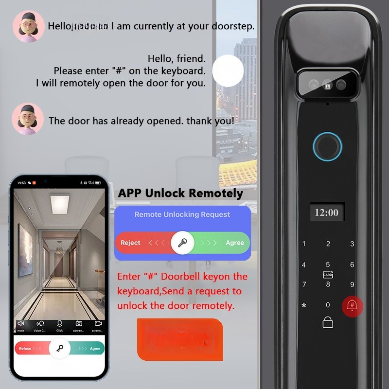 XSDTS DF03 3D Face Recognition - đánh giá và giá Smart Home Remote