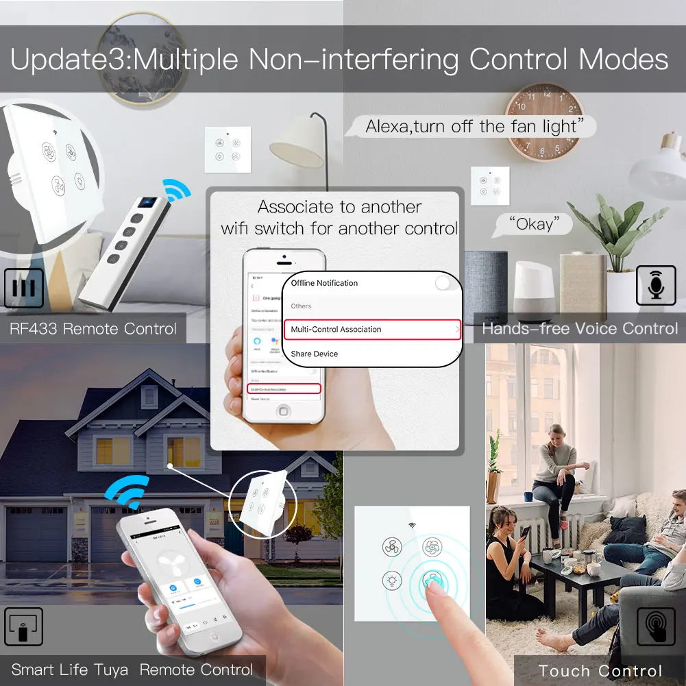 WiFi Mới RF Thông Minh Quạt Tr - đánh giá và giá Smart Home Ventilation System