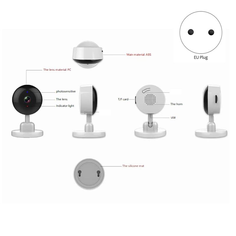 Essential Indoor Wifi Tuya Cam - đánh giá và giá Smart Home Cctv