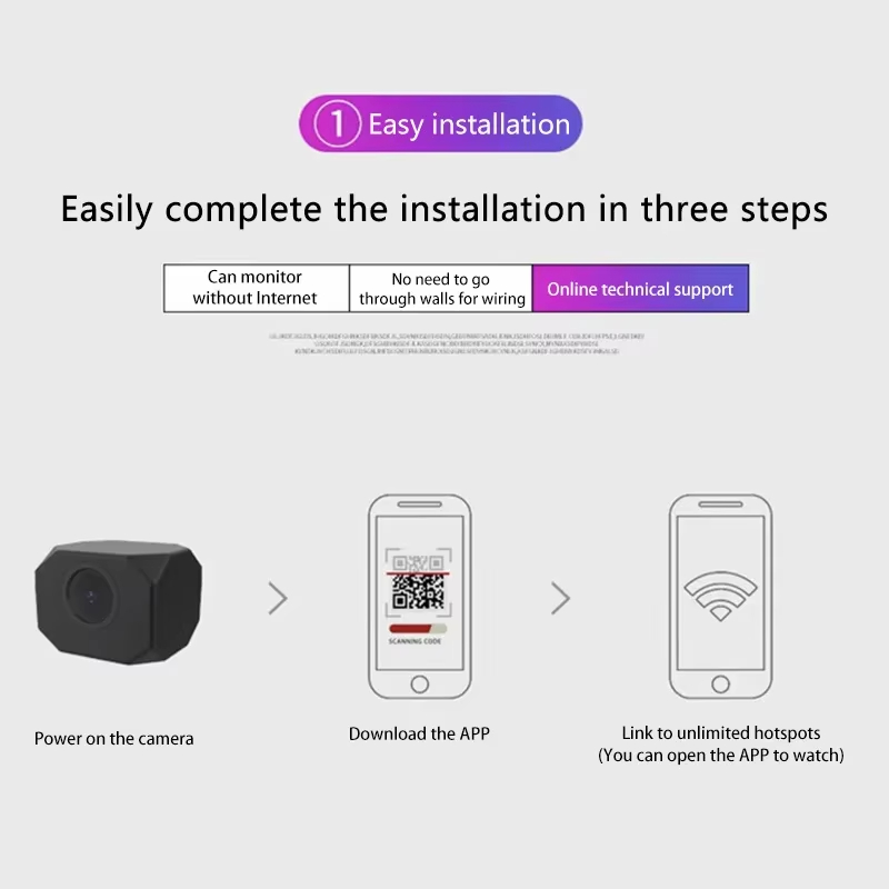 4K HD WiFi Security Camera for - đánh giá và giá Smart Home Remote