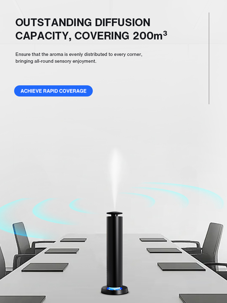 NAMASTE 200m³ Smart Electric S - đánh giá và giá Smart Home Fragrance Diffuser