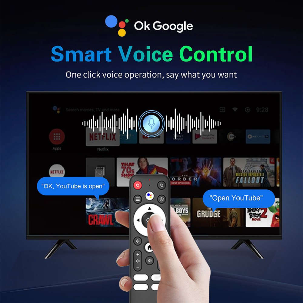 T8S Android 16 Smart Home Thea - đánh giá và giá Smart Home Ui