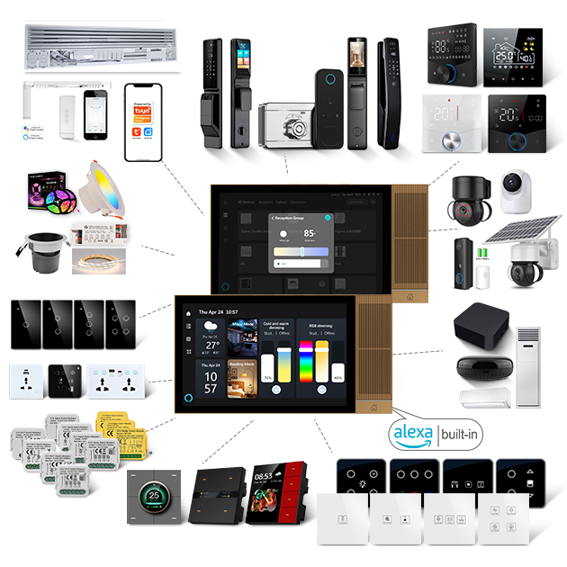 2025 Golden Security TPA08 Tuy - đánh giá và giá Smart Home Touchscreen Control Panel