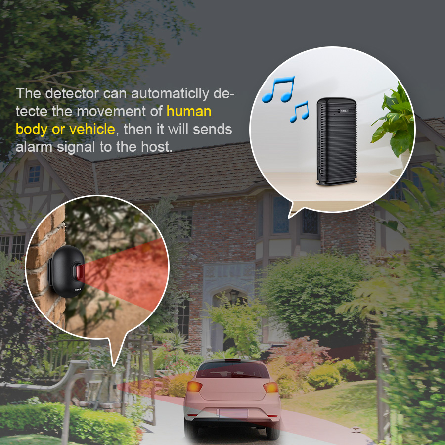 KERUI DW9 Nhà Để Xe Báo Động K - đánh giá và giá Smart Home Improvement
