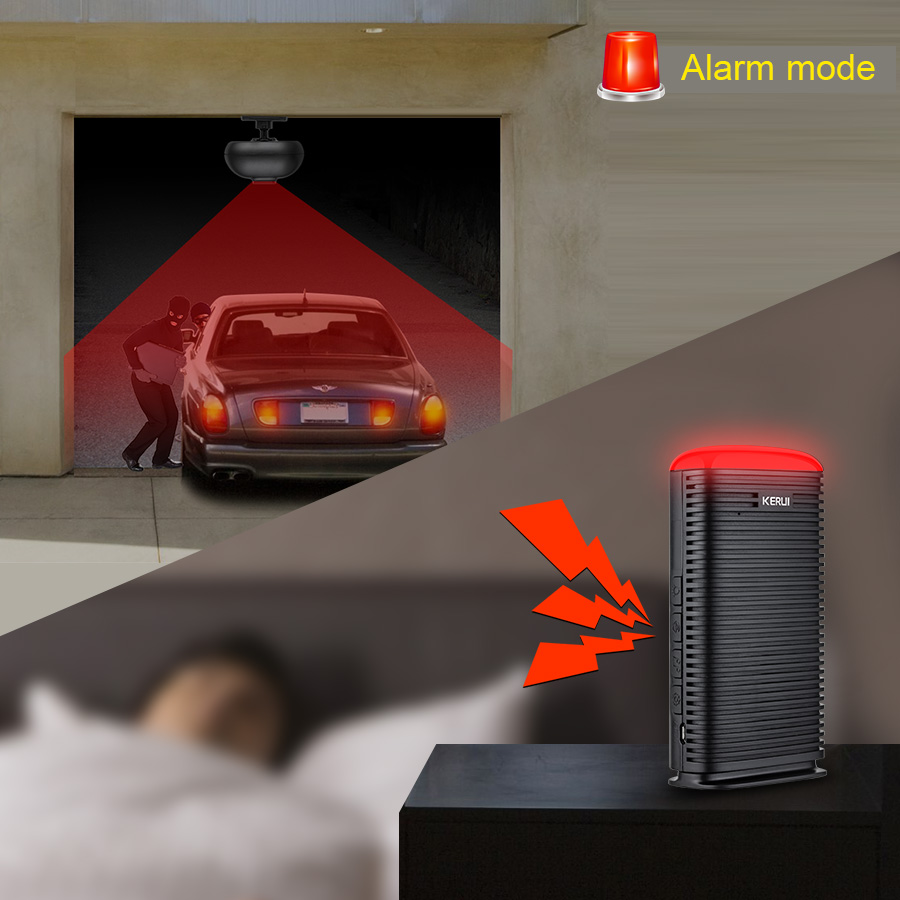 KERUI DW9 Nhà Để Xe Báo Động K - đánh giá và giá Smart Home Improvement