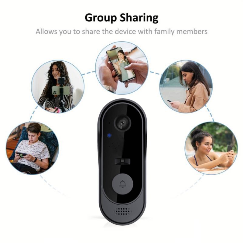 Tuya WIFI Camera Doorbell HD V - đánh giá và giá Smart Home Video Doorbell Enhanced Security With Smart Doorbell