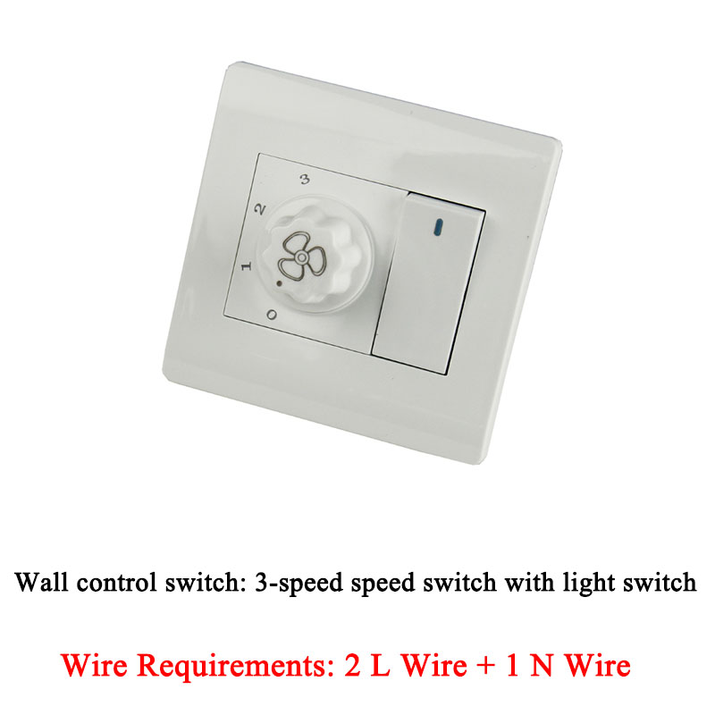 Trần Tường Điều Khiển 3 Bánh R - đánh giá và giá Smart Home Utilities