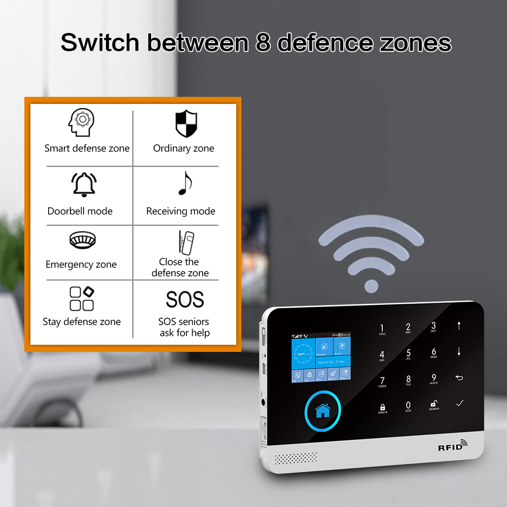 4G GSM Wifi Wireless Home Alar - đánh giá và giá Home Automation Kit