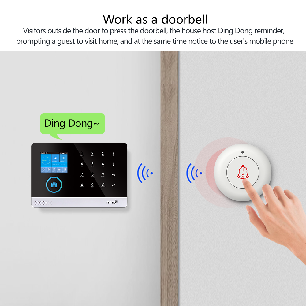 4G GSM Wifi Wireless Home Alar - đánh giá và giá Home Automation Kit