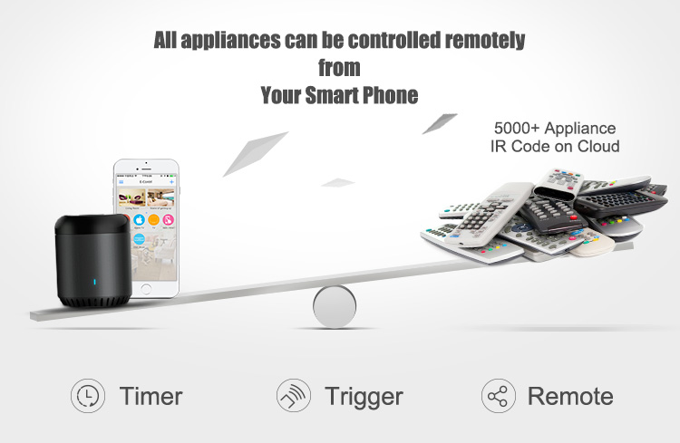 BroadLink RM mini 3 Wi-Fi Từ X - đánh giá và giá Smart Home Improvement