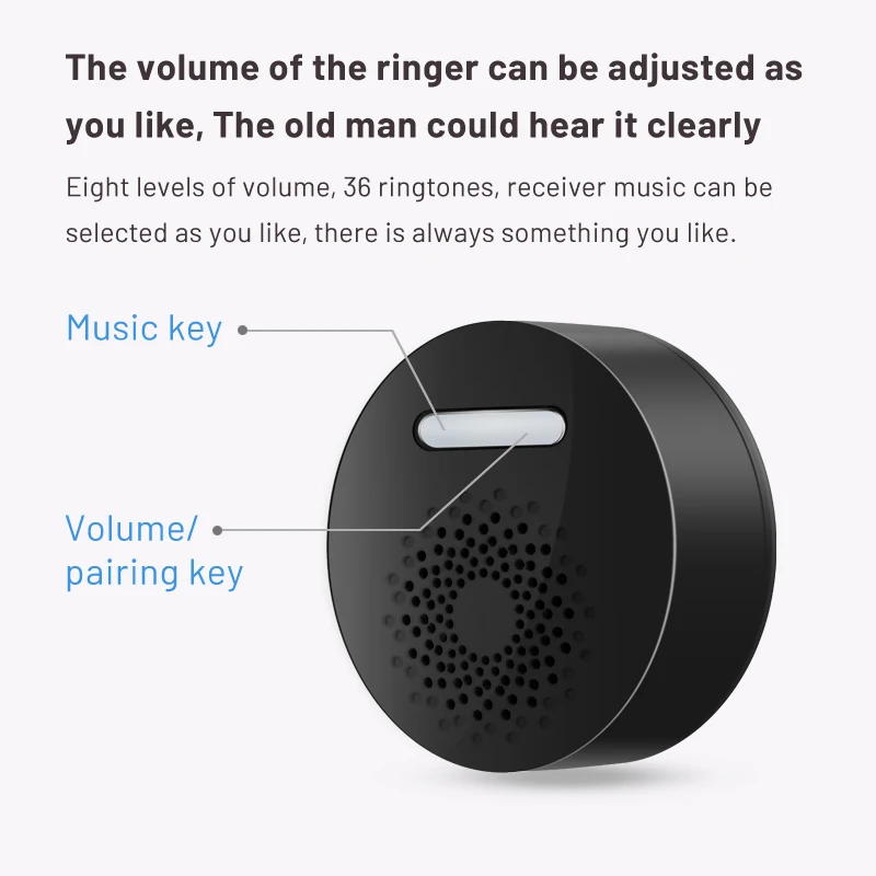 Wireless Doorbell No Battery S - đánh giá và giá Smart Home Improvement