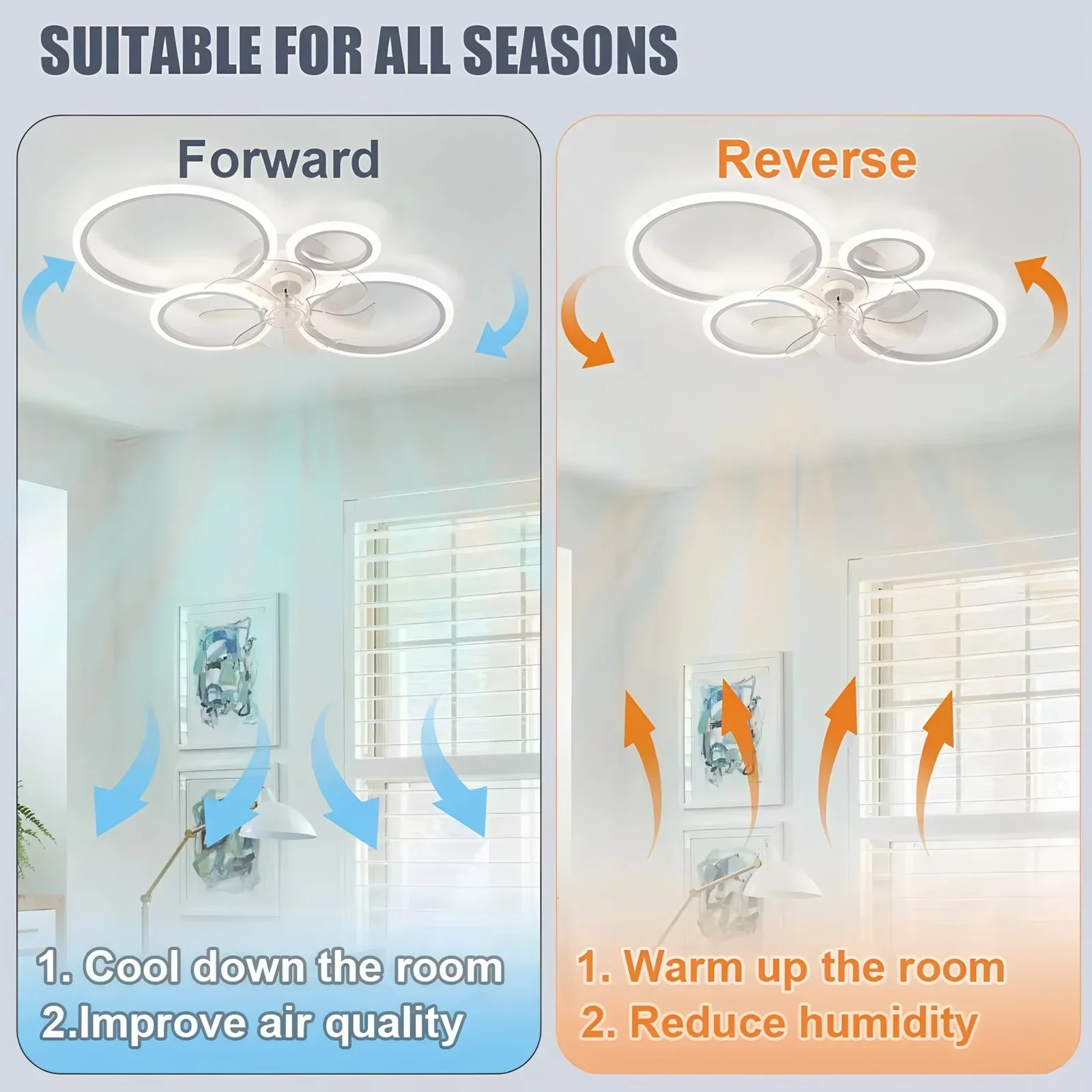 Ring Ceiling Fan with LED Ligh - đánh giá và giá Smart Home Ventilation System