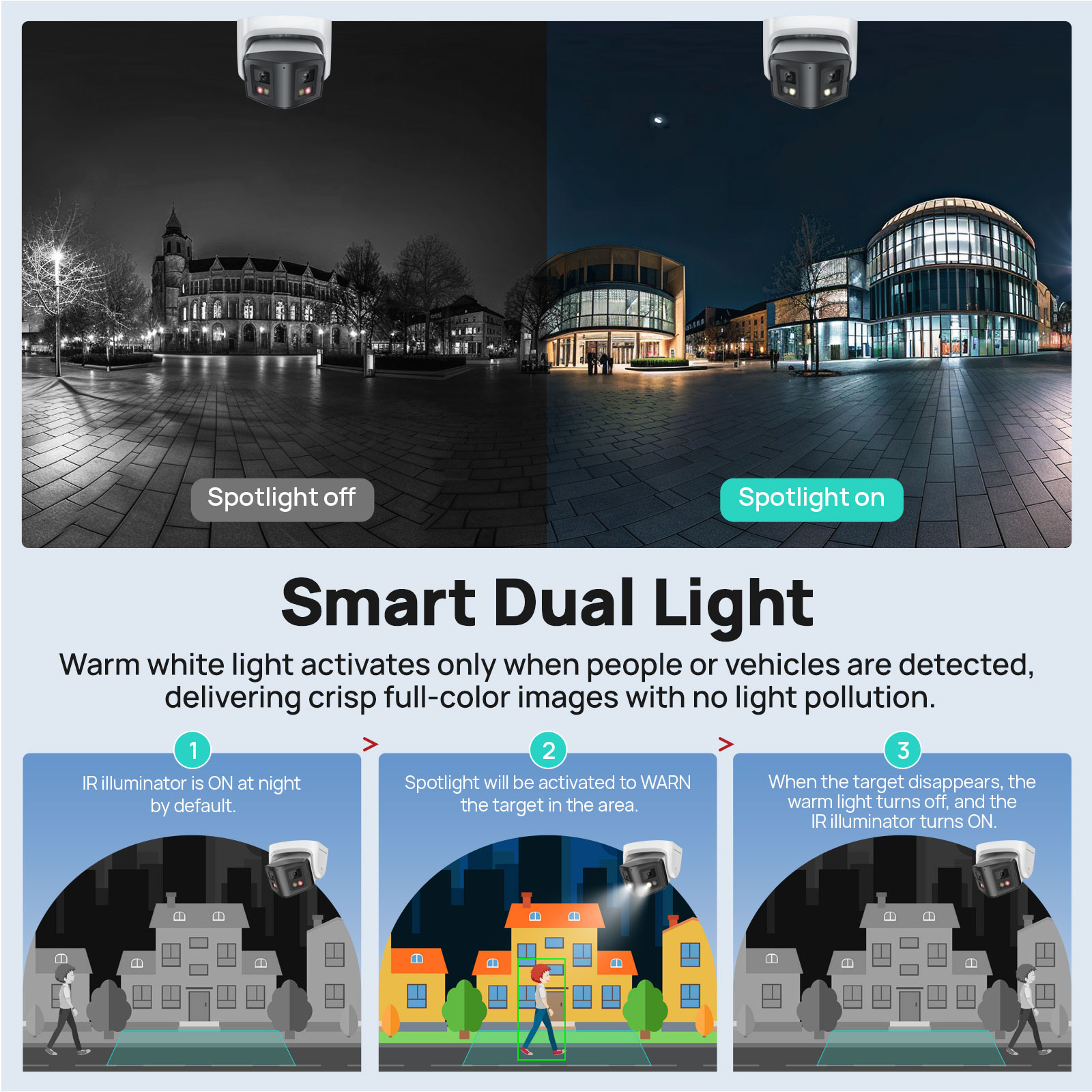 Vikylin 4MP Panoramic Dual Len - đánh giá và giá Smart Home Hikvision
