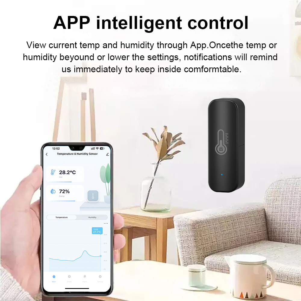 Tuya Zigbee/ WiFi Smart Temper - đánh giá và giá Smart Home Improvement
