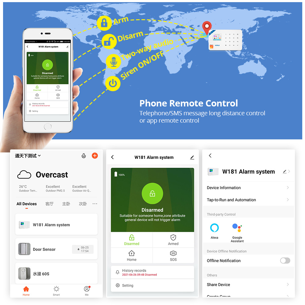 KERUI W181 Alarm System Panel  - đánh giá và giá Home Automation Kit