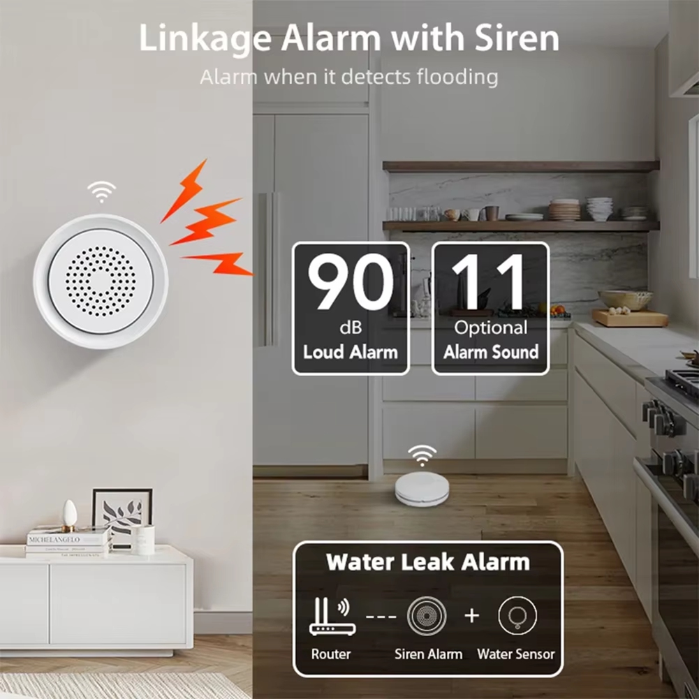 PHILE-Home Automation Wifi Wat - đánh giá và giá Home Automation Kit