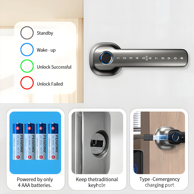 Home Security Devices Smart Fi - đánh giá và giá Smart Home Improvement