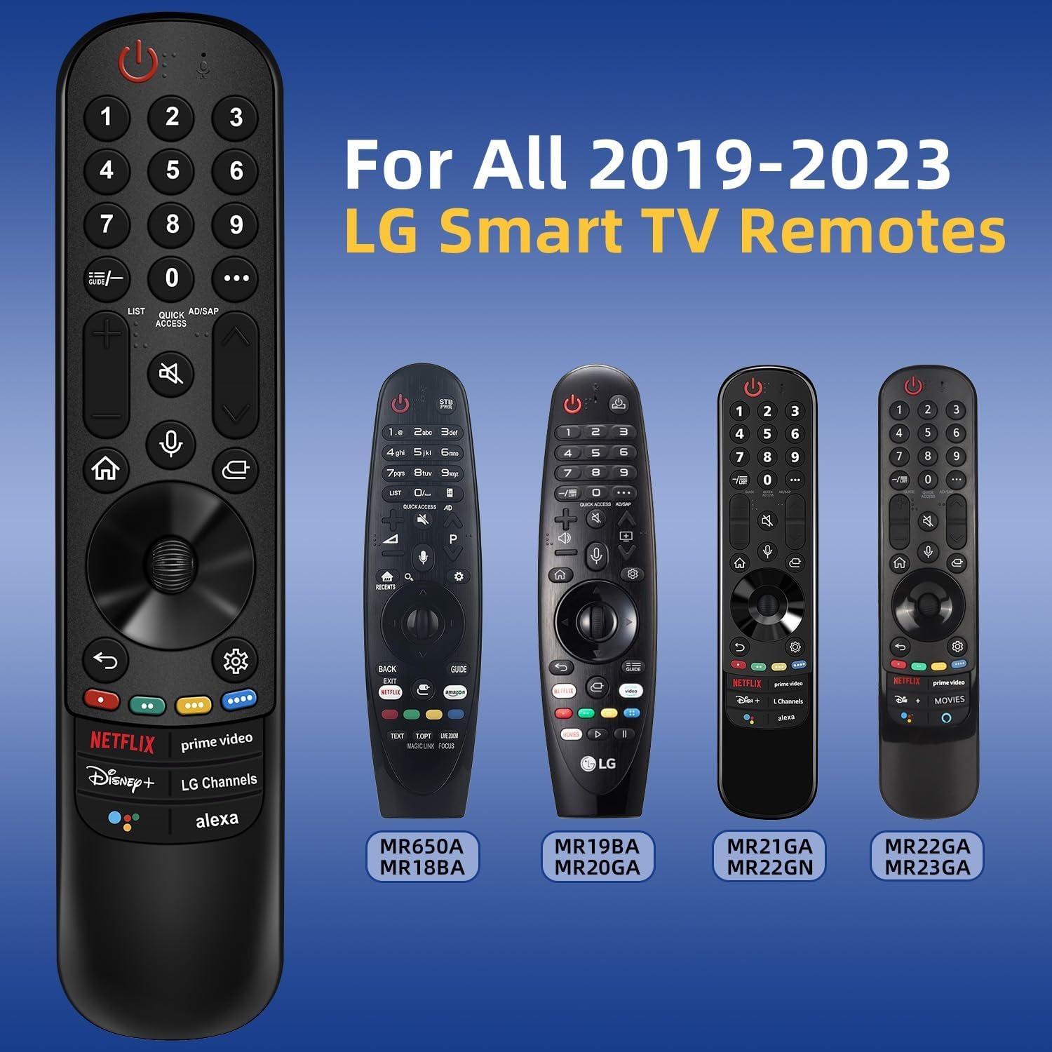 New MR22GA Magic Remote Contro - đánh giá và giá Smart Home Lg