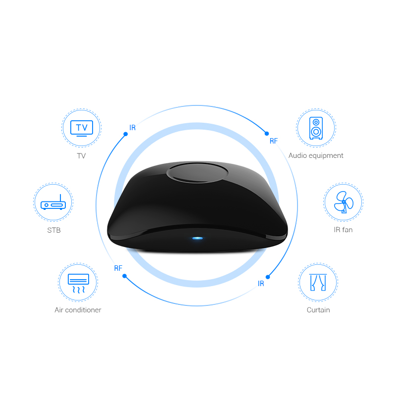 Broadlink RM4 Pro Điều Khiển T - đánh giá và giá Smart Home Improvement