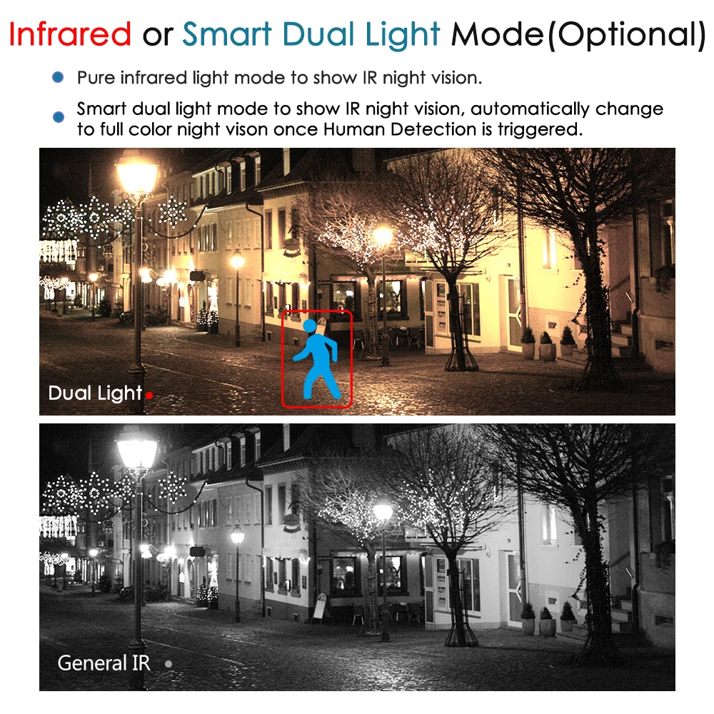IMX415 4K 8MP Wifi Camera IP K - đánh giá và giá Smart Home Hikvision