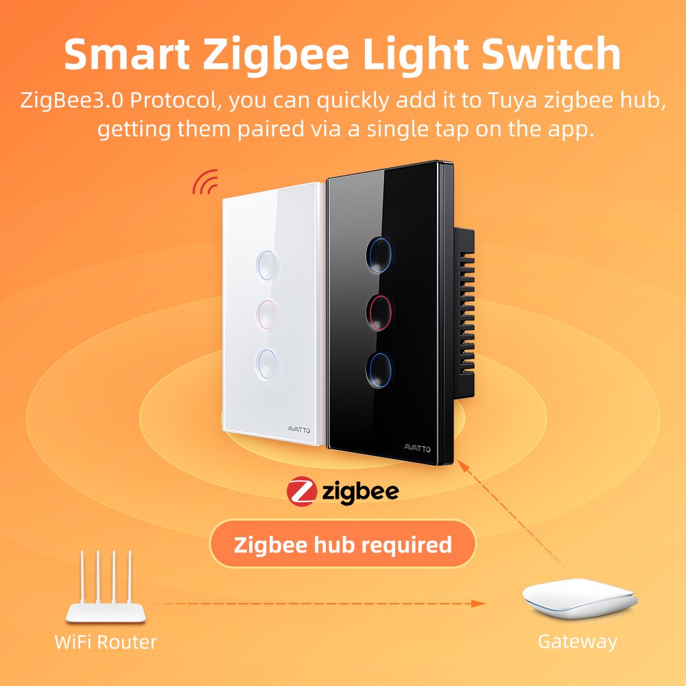 AVATTO 1/2/3/4 Gang ZigBee Sma - đánh giá và giá Smart Home Remote