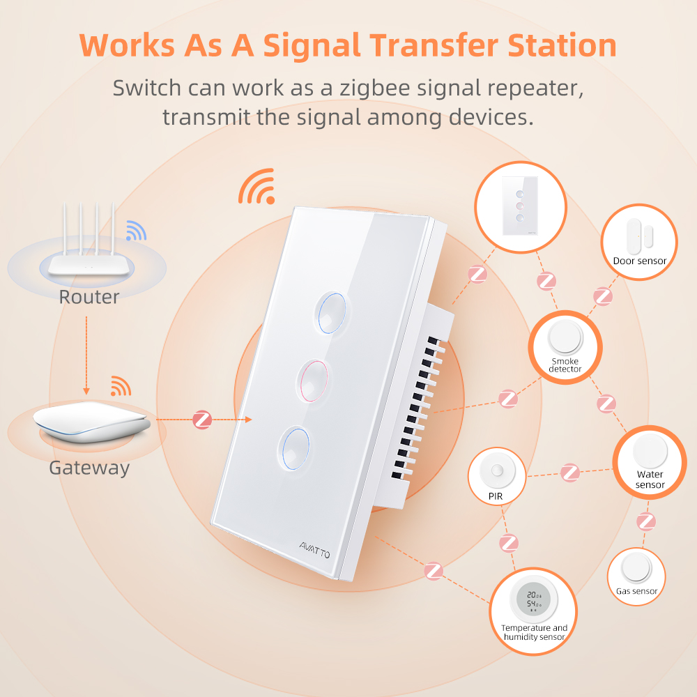 AVATTO 1/2/3/4 Gang ZigBee Sma - đánh giá và giá Smart Home Remote