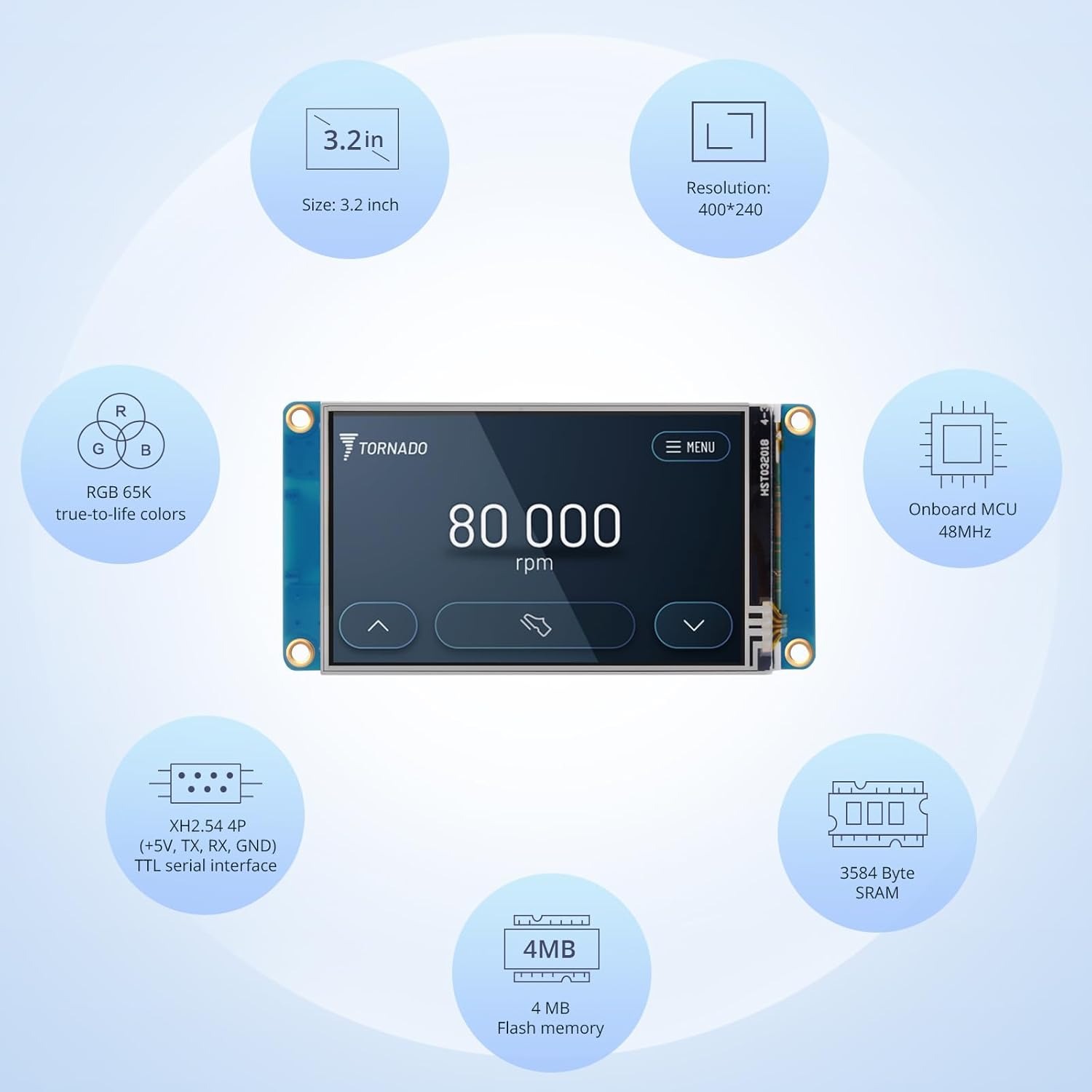 NX4024T032 UART HMI Smart LCD  - đánh giá và giá Smart Home Raspberry Pi