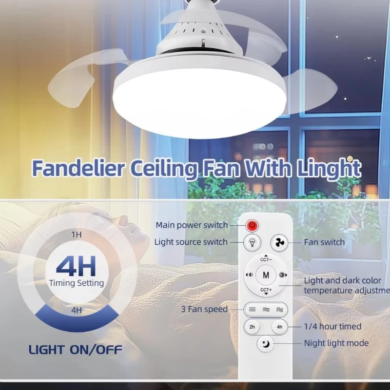 Ceiling Fan With Lighting And  - đánh giá và giá Smart Home Ventilation System