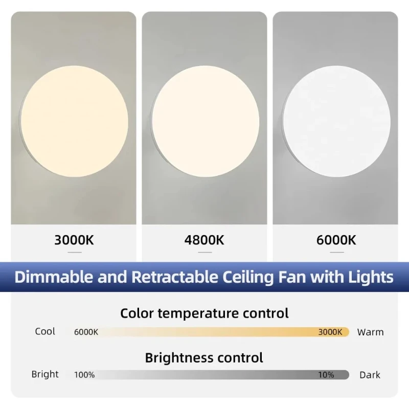 Ceiling Fan With Lighting And  - đánh giá và giá Smart Home Ventilation System