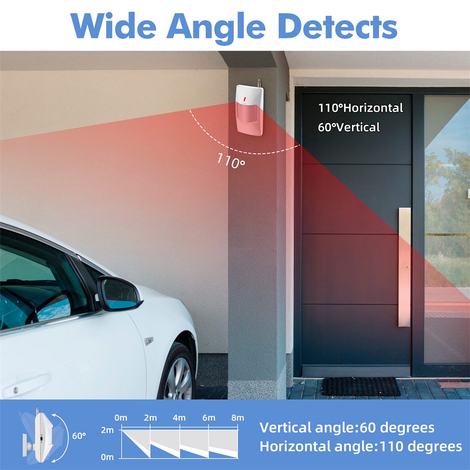 KERUI 120db Siren Alarm System - đánh giá và giá Home Automation Kit
