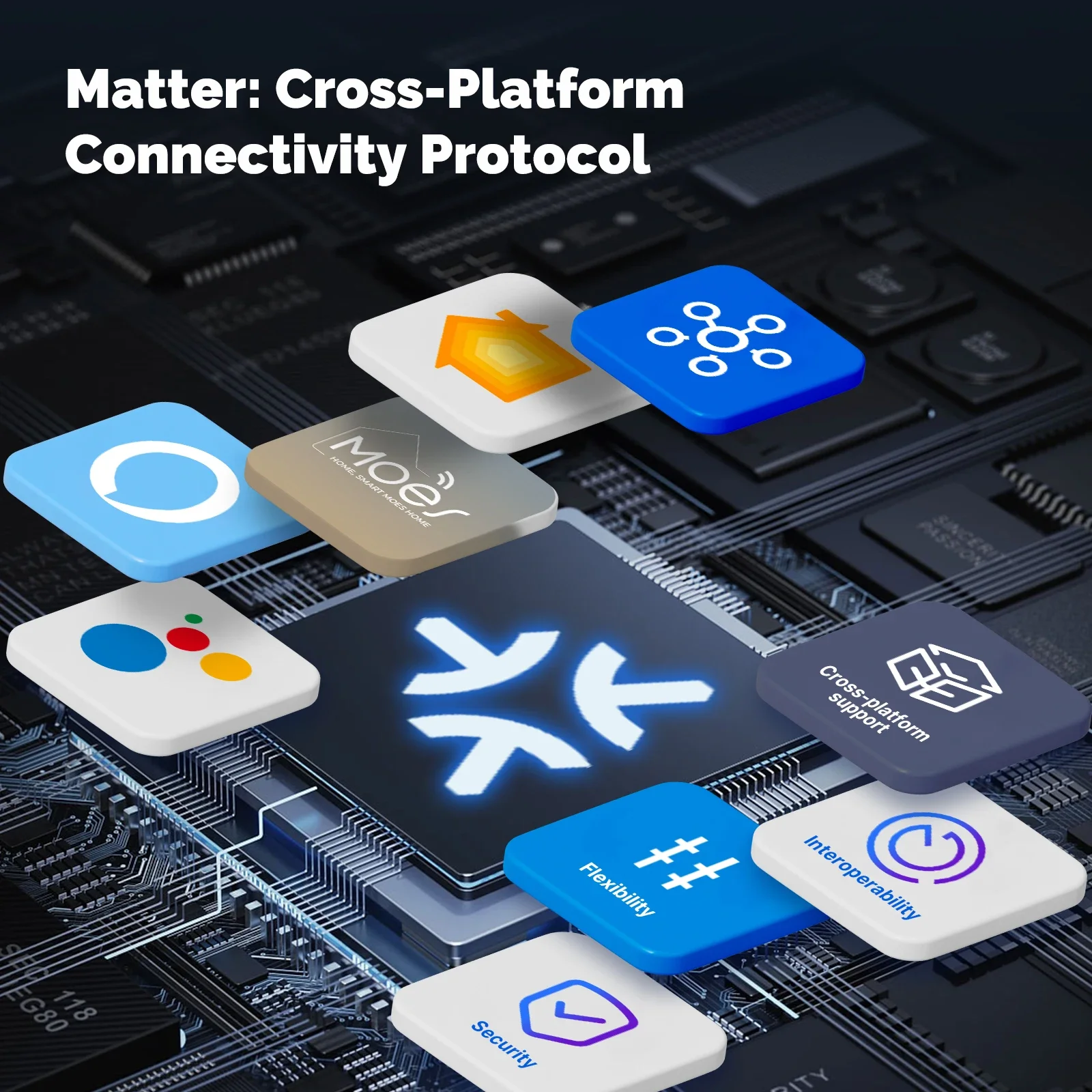 MOES Matter Tuya WiFi Smart Li - đánh giá và giá Smart Home Remote