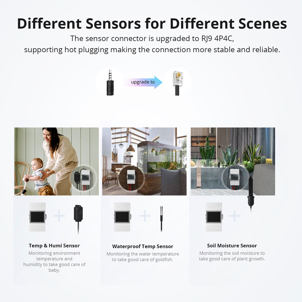SONOFF Thứ Elite Thông Minh Nh - đánh giá và giá Home Automation Kit