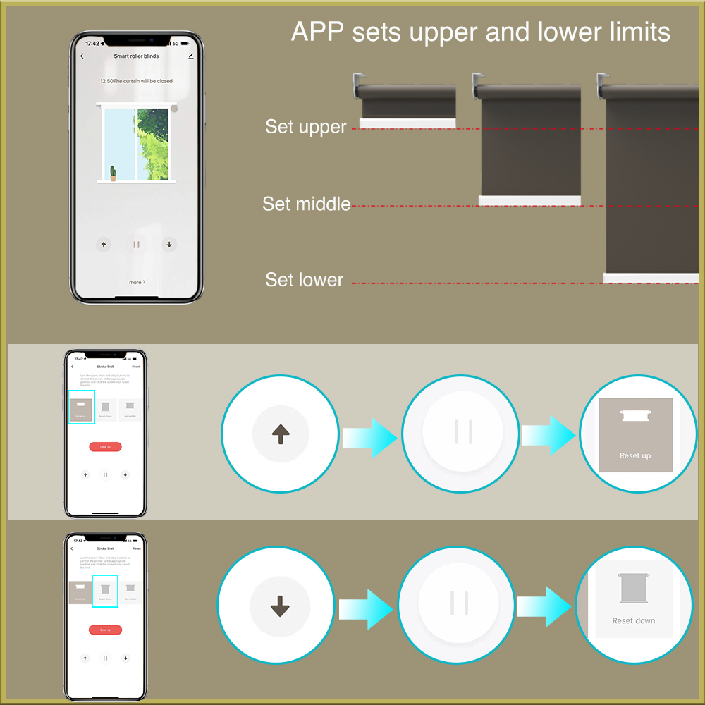 2N·m Tuya Wifi Wired Electric  - đánh giá và giá Smart Home Improvement