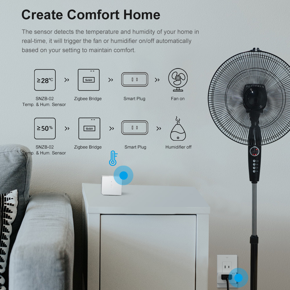 SONOFF ZBBridge-P ZigBee Gatew - đánh giá và giá Smart Home Improvement