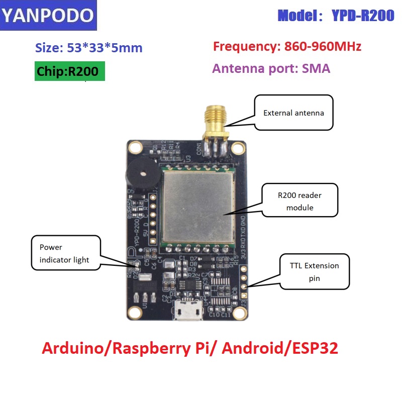 R200 Chip UHF RFID Reader Modu - đánh giá và giá Smart Home Raspberry Pi