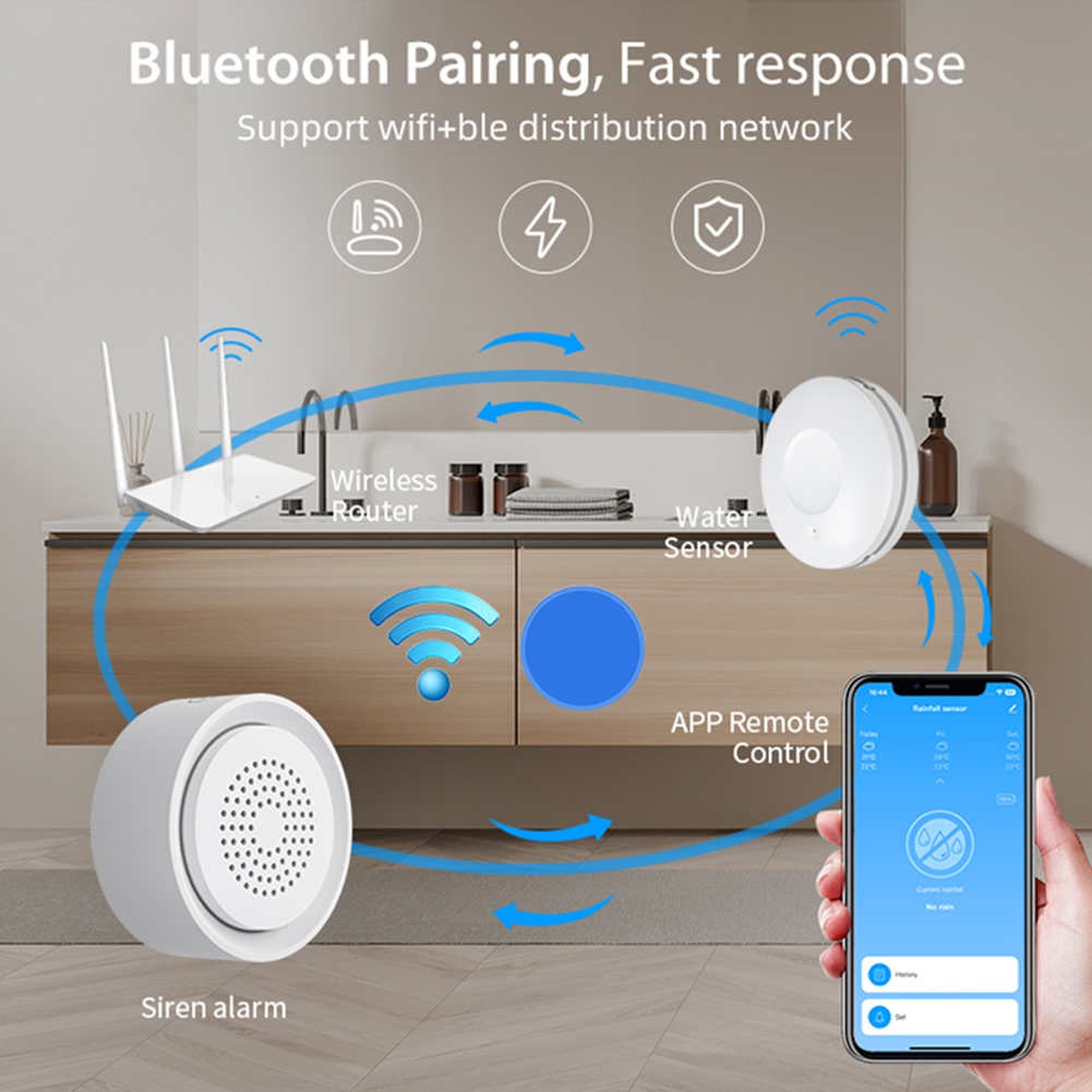 BTLIFE-Flood Detector With Sir - đánh giá và giá Home Automation Kit