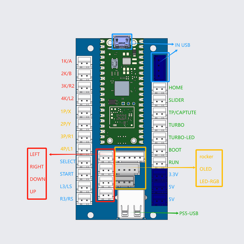 Copy Sanwa Arcade Game Diy Kit - đánh giá và giá Smart Home Raspberry Pi