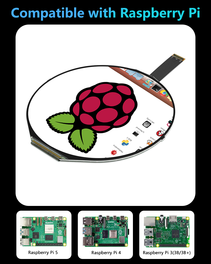 5 Inch IPS 1080*1080 Vòng Màn  - đánh giá và giá Smart Home Raspberry Pi