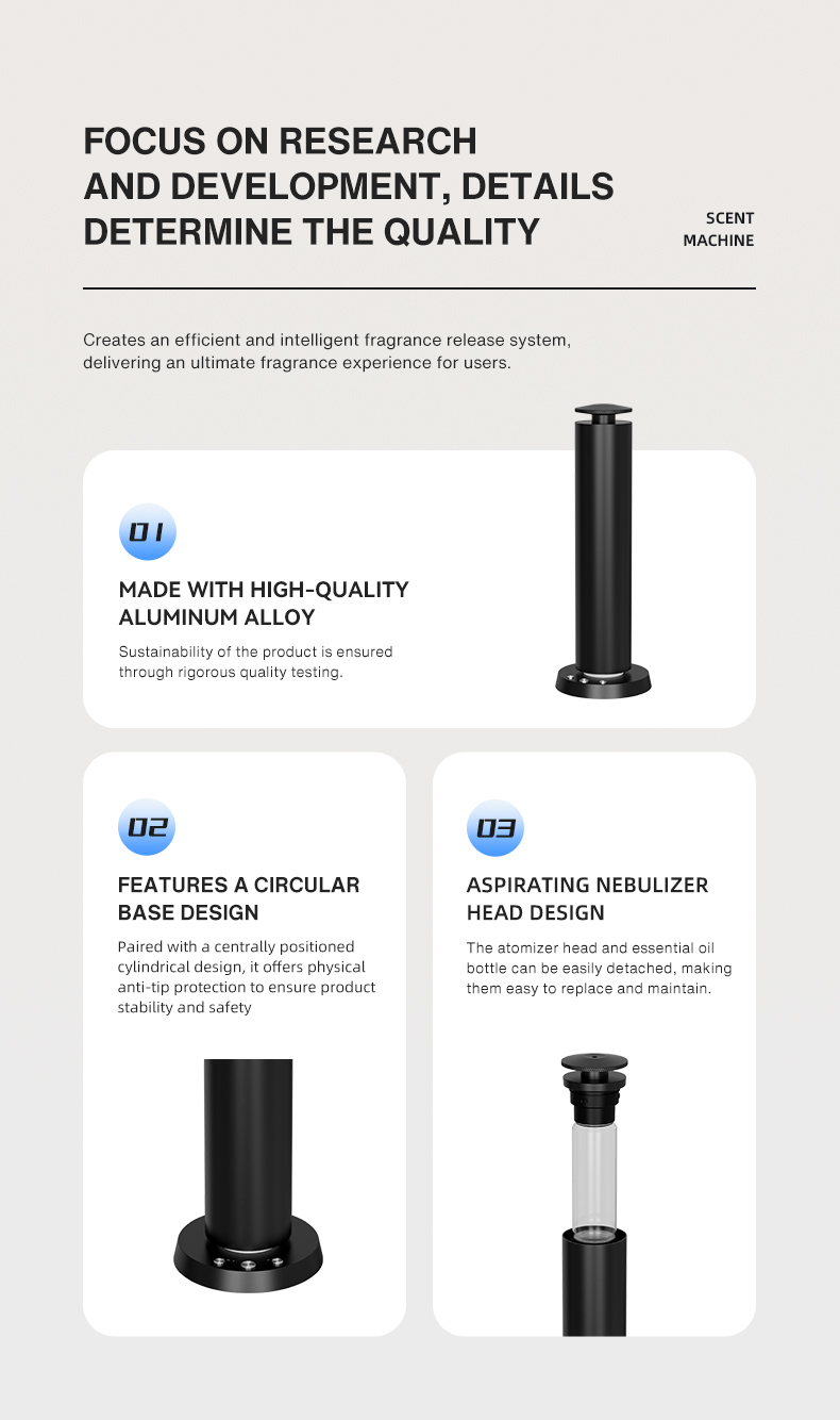 Home Fragrance Perfume Bluetoo - đánh giá và giá Smart Home Fragrance Diffuser