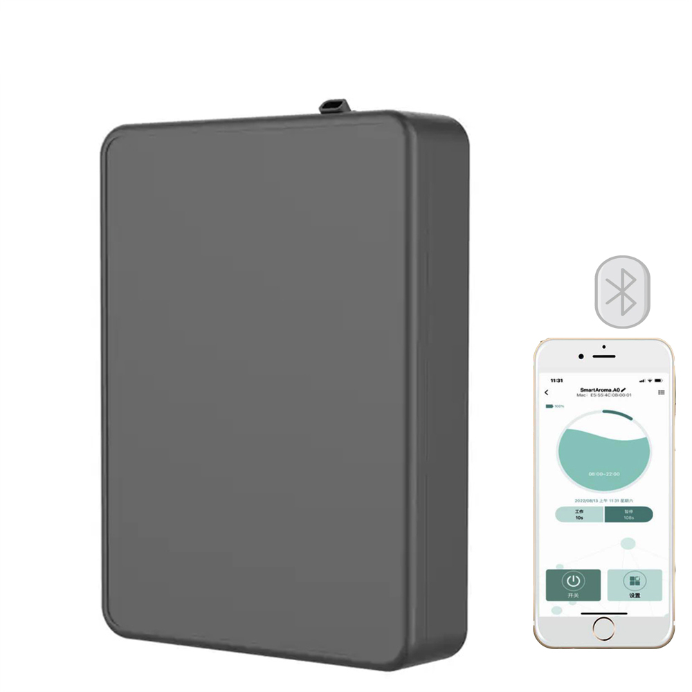 Covers 500m³ Aroma Diffuser Sm - đánh giá và giá Smart Home Utilities