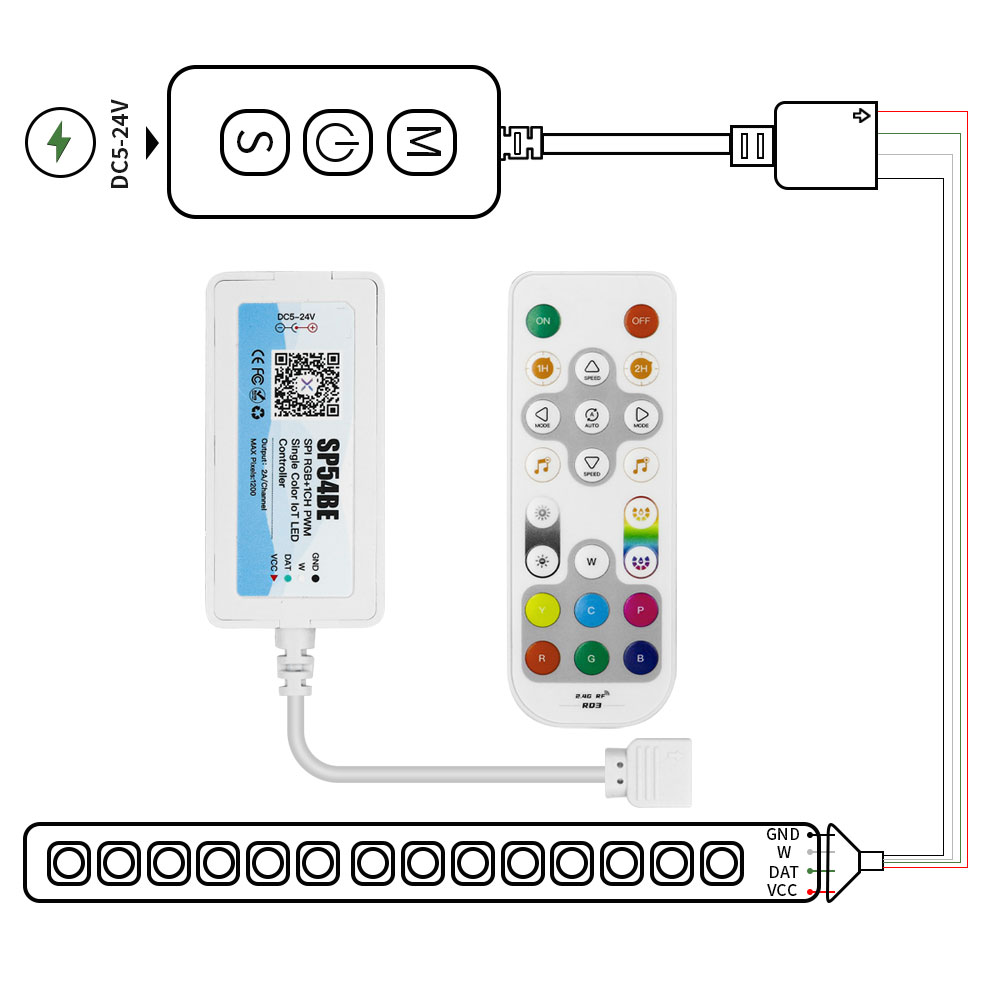 WS2812B WS2811 LED Strip Contr - đánh giá và giá Alexa Compatible Bulb