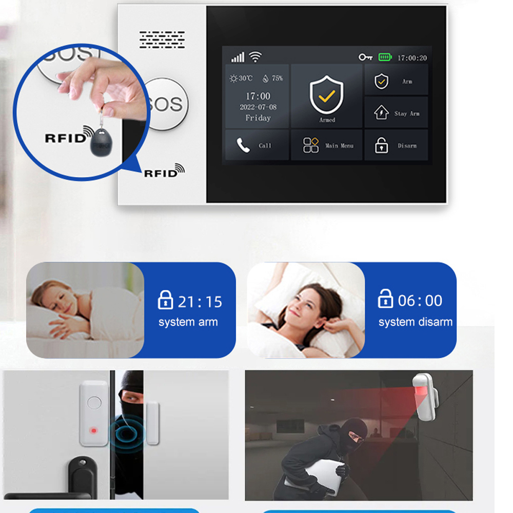 PGST 4G Tuya Smart Home Alarm  - đánh giá và giá Home Automation Kit